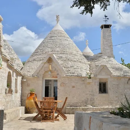 Villa I Trulli Del Tempo *